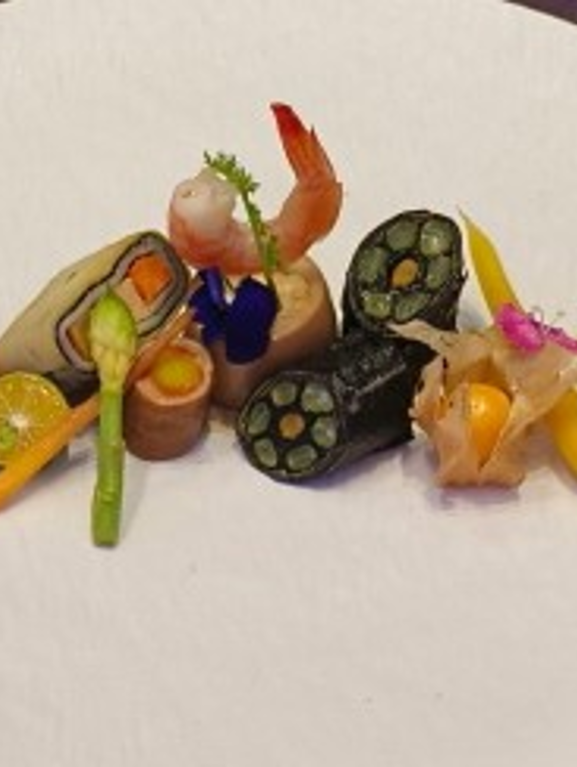 創意料理組(靜態組)