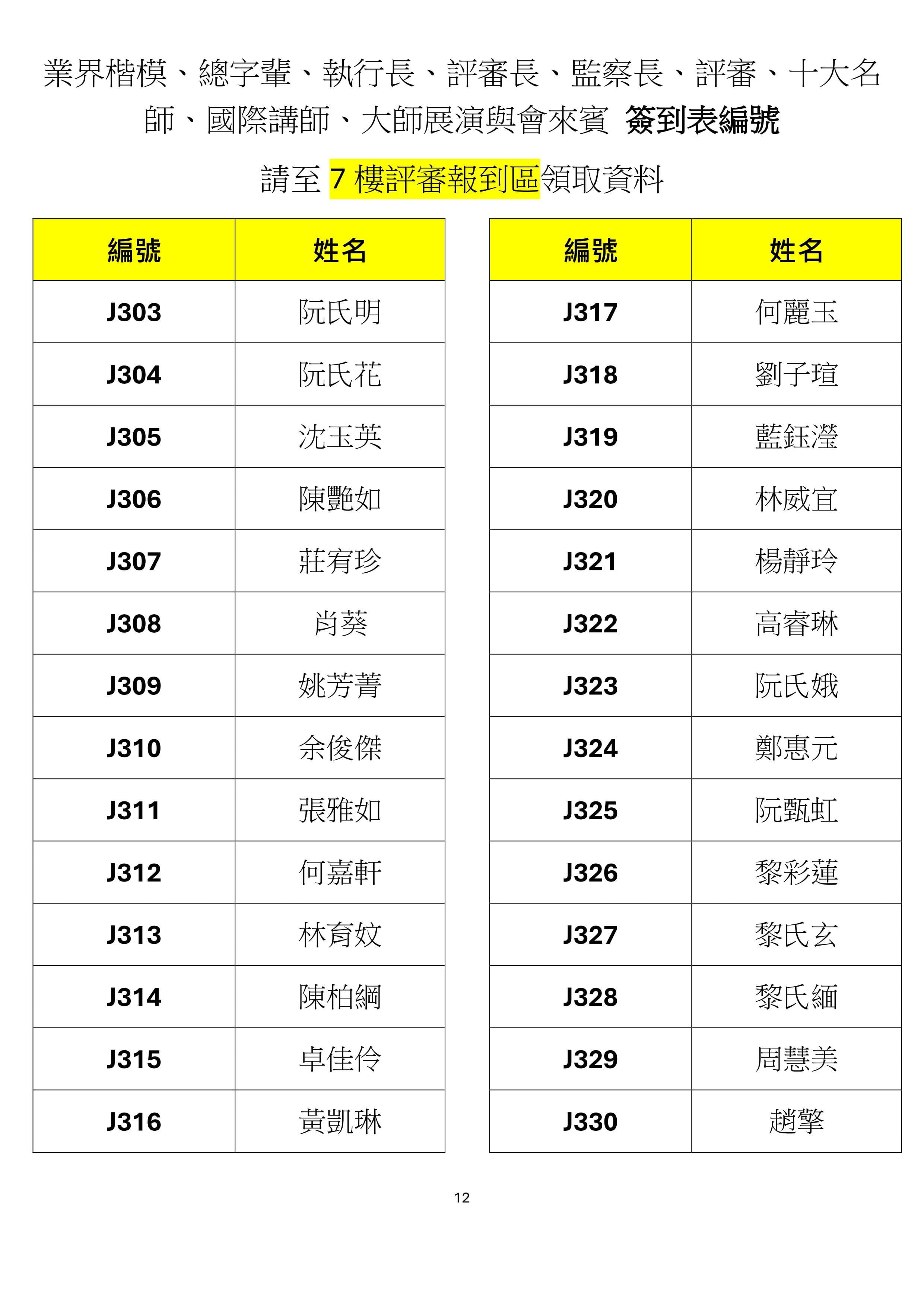 名單12