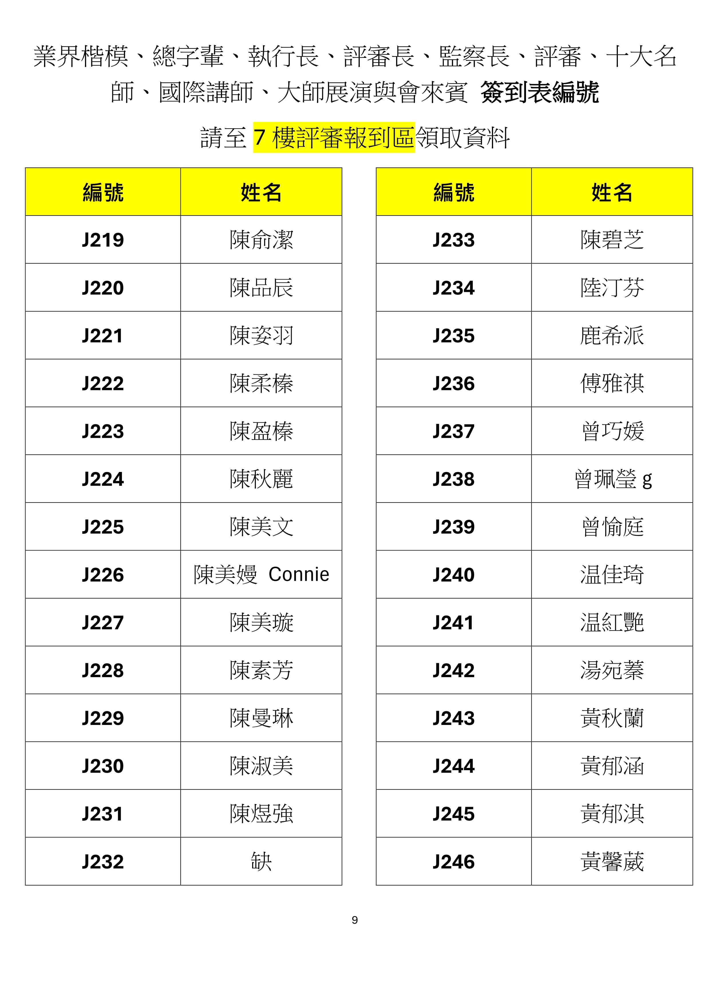 名單9
