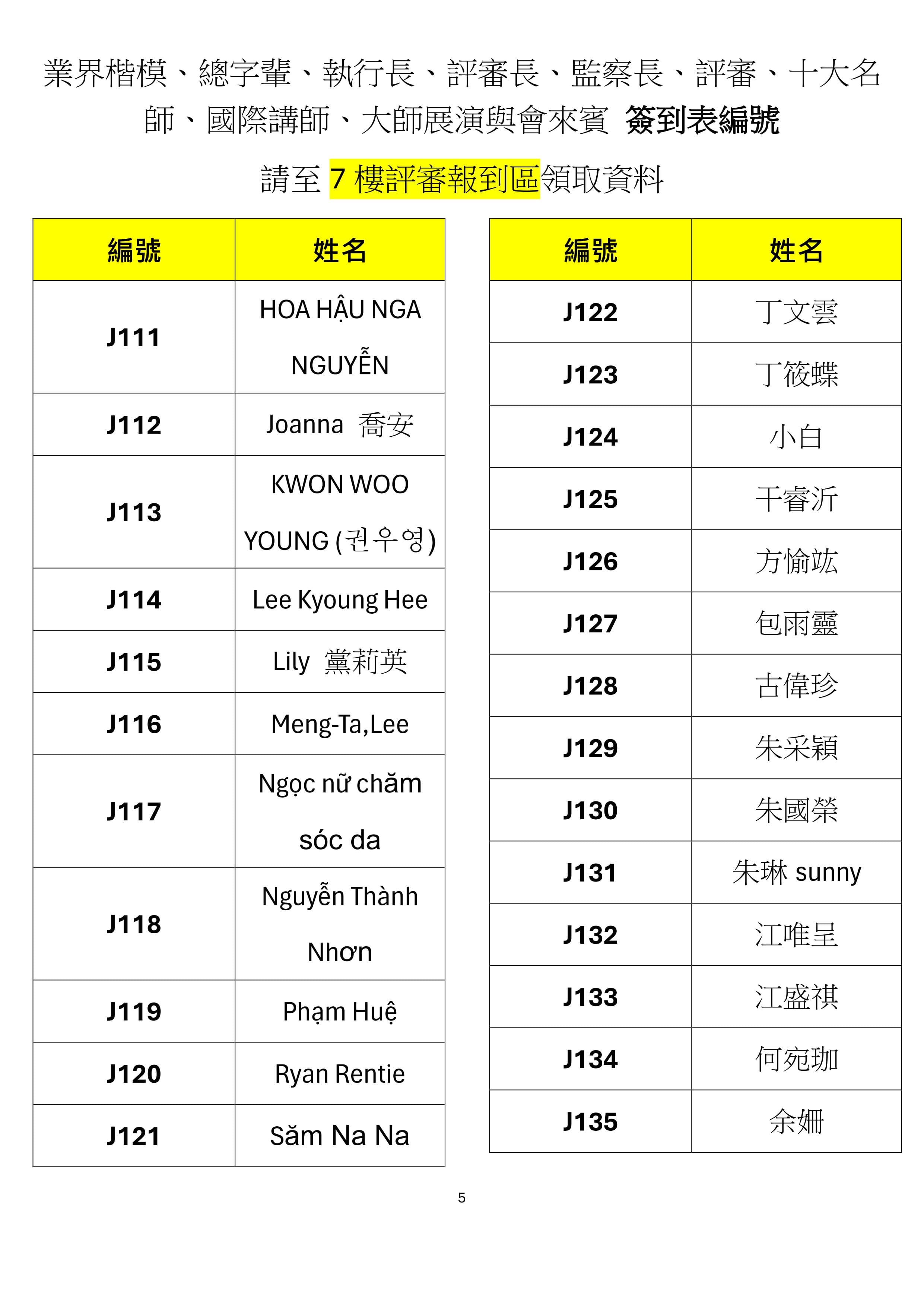 名單5