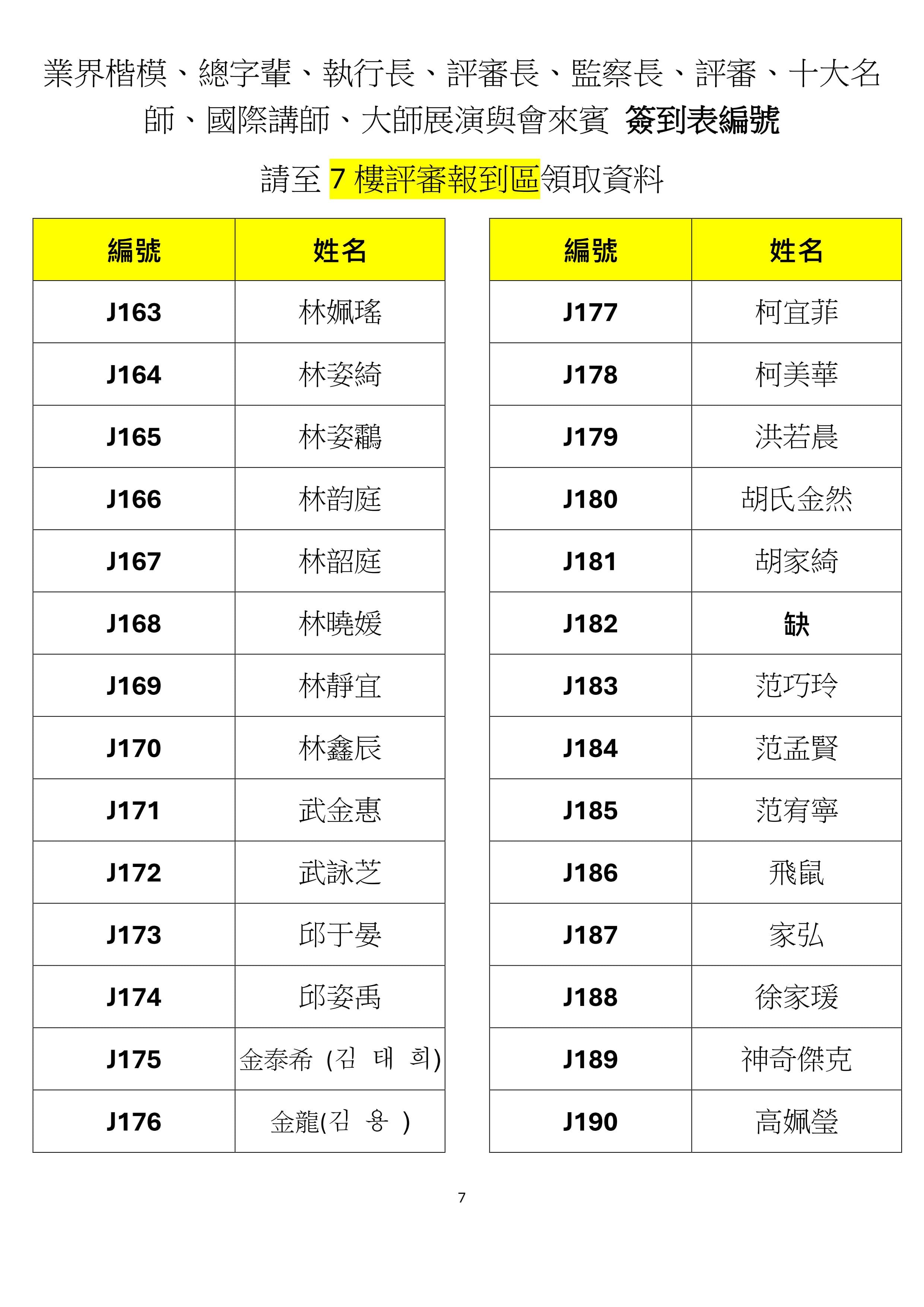 名單7