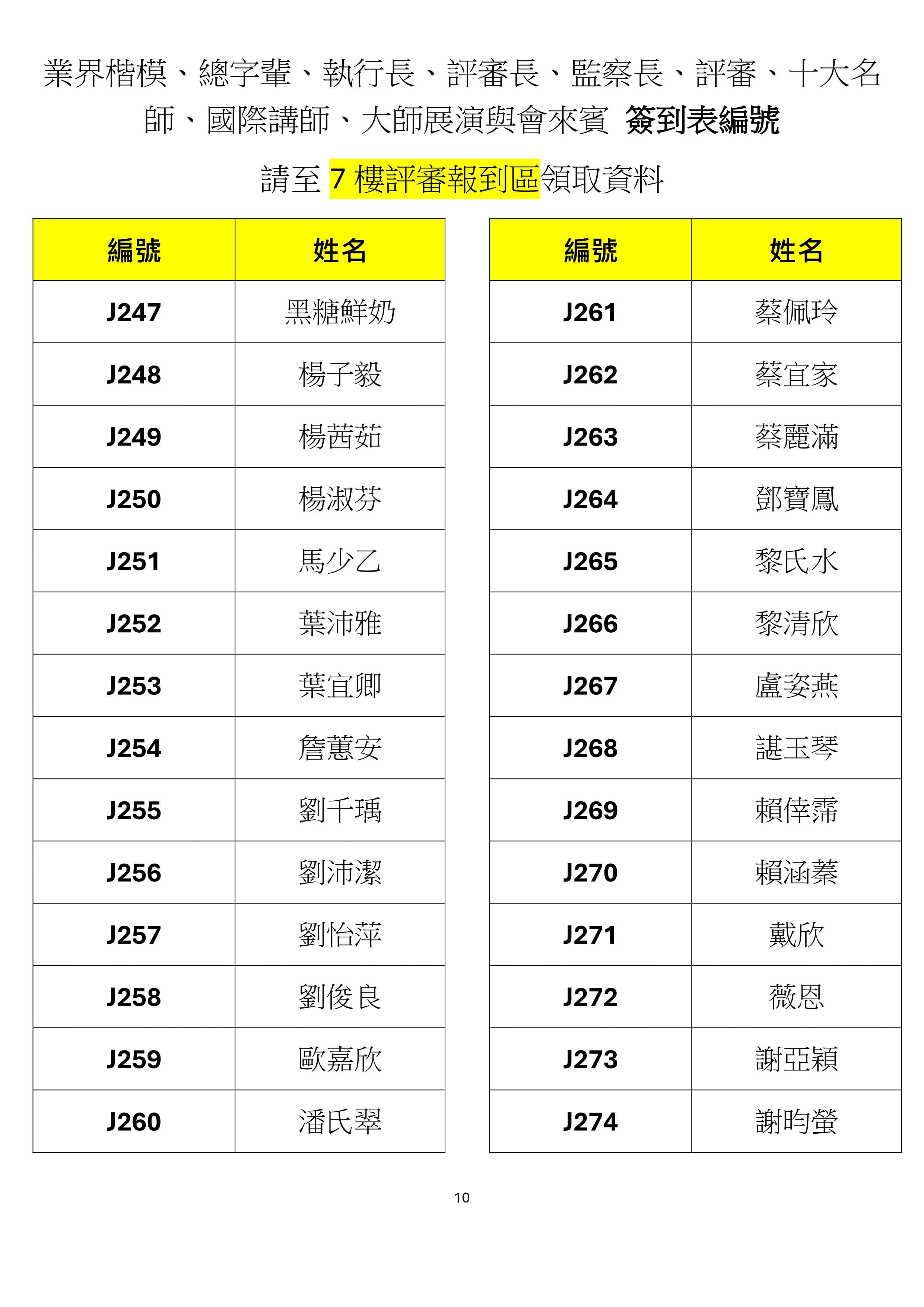 名單10