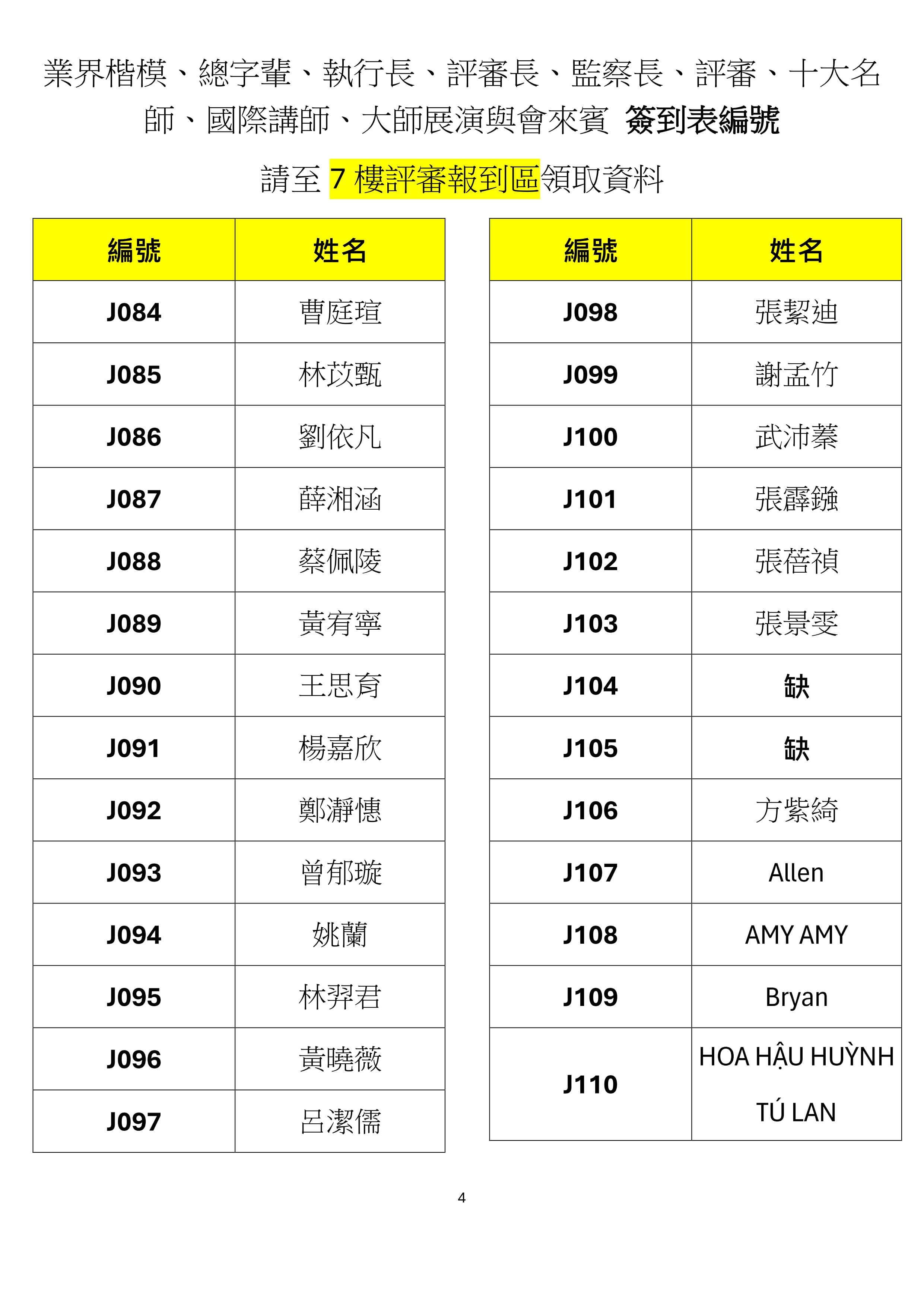 名單4