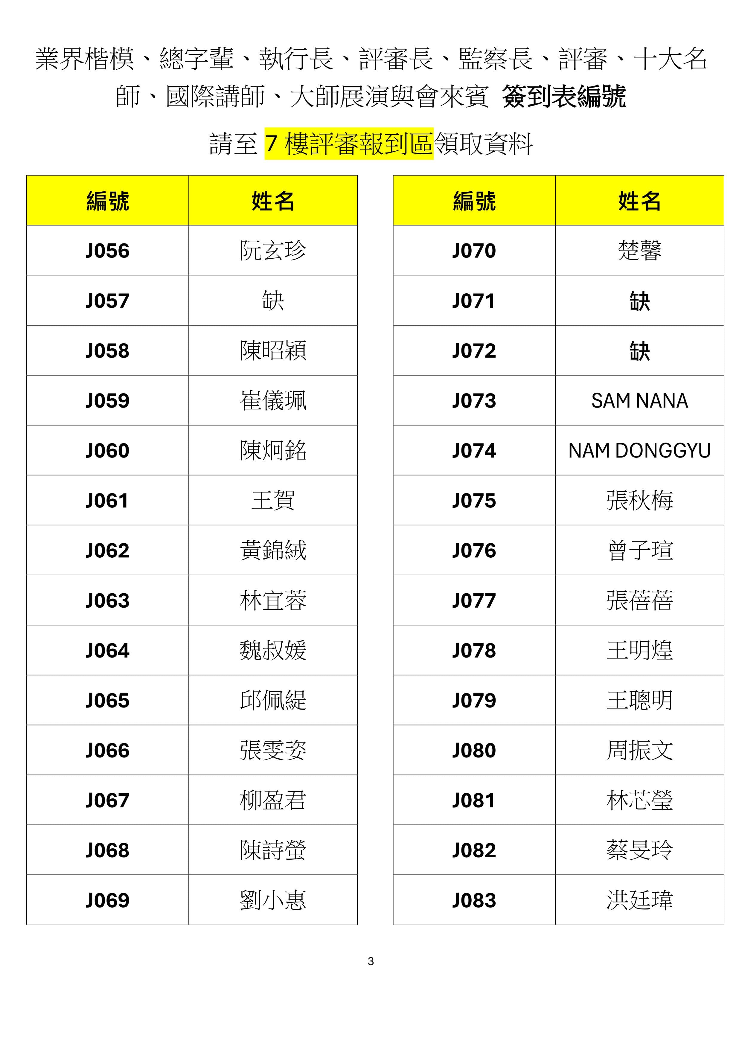 名單3