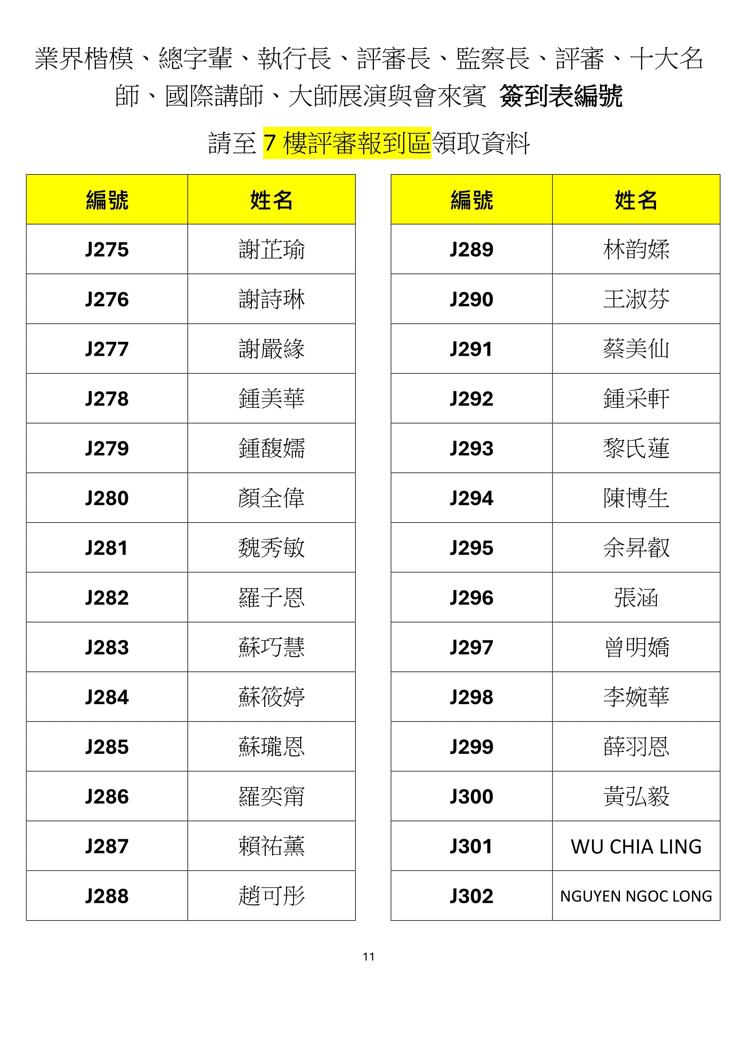名單11
